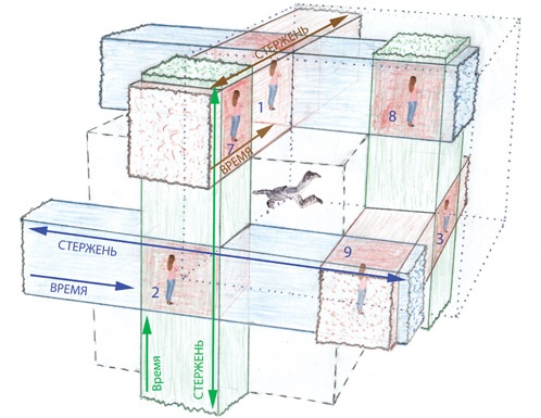 Иллюстрация к книге — Интерстеллар: наука за кадром [i_281.jpg]