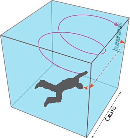 Иллюстрация к книге — Интерстеллар: наука за кадром [i_296.jpg]