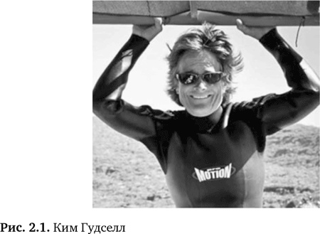 Иллюстрация к книге — Будущее медицины. Ваше здоровье в ваших руках [i_004.jpg]