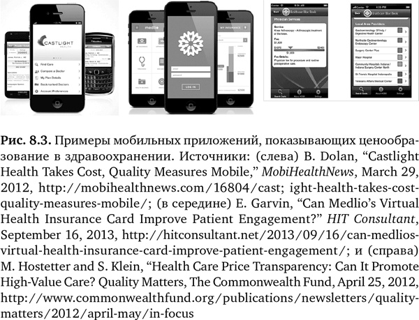 Иллюстрация к книге — Будущее медицины. Ваше здоровье в ваших руках [i_031.jpg]