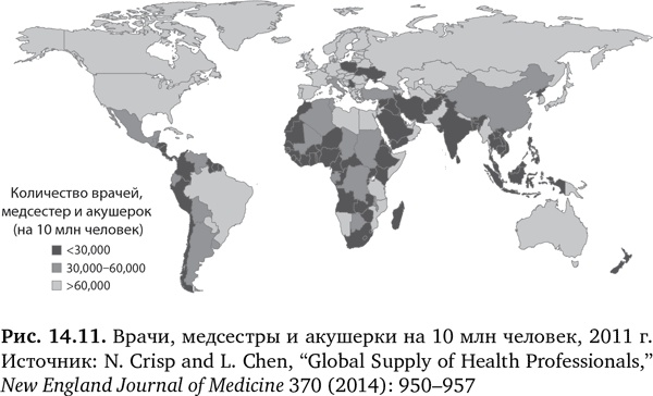 Иллюстрация к книге — Будущее медицины. Ваше здоровье в ваших руках [i_058.jpg]