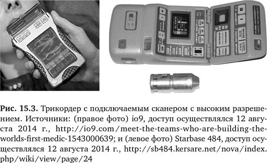 Иллюстрация к книге — Будущее медицины. Ваше здоровье в ваших руках [i_062.jpg]