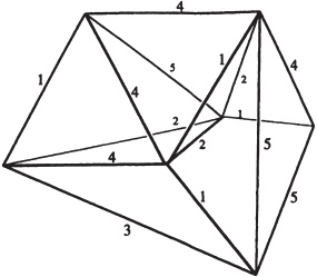 Иллюстрация к книге — Возвращение времени. От античной космогонии к космологии будущего [_14.jpg]