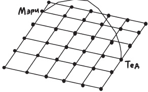 Иллюстрация к книге — Возвращение времени. От античной космогонии к космологии будущего [_16.jpg]