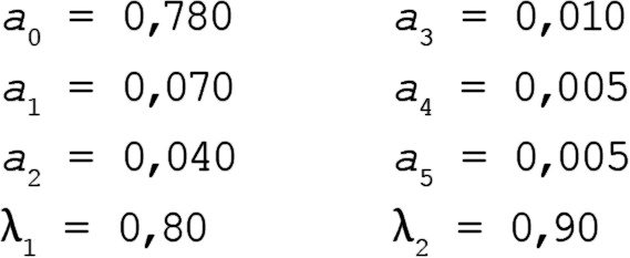 Иллюстрация к книге — Как не ошибаться. Сила математического мышления [i_004.jpg]