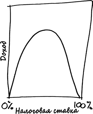 Иллюстрация к книге — Как не ошибаться. Сила математического мышления [i_011.jpg]