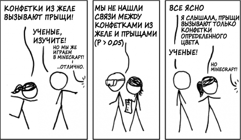 Иллюстрация к книге — Как не ошибаться. Сила математического мышления [i_049.jpg]