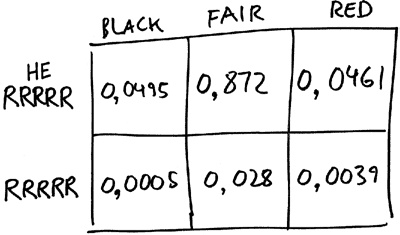 Иллюстрация к книге — Как не ошибаться. Сила математического мышления [i_062.jpg]