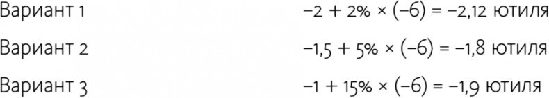 Иллюстрация к книге — Как не ошибаться. Сила математического мышления [i_077.jpg]