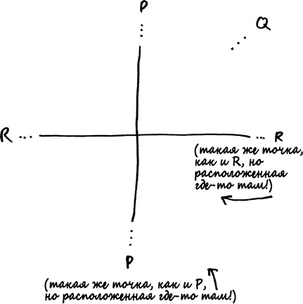 Иллюстрация к книге — Как не ошибаться. Сила математического мышления [i_084.jpg]