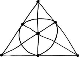 Иллюстрация к книге — Как не ошибаться. Сила математического мышления [i_085.jpg]