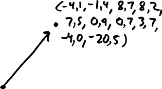 Иллюстрация к книге — Как не ошибаться. Сила математического мышления [i_107.jpg]