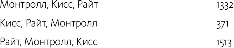 Иллюстрация к книге — Как не ошибаться. Сила математического мышления [i_119.jpg]