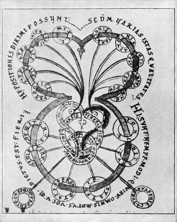 Иллюстрация к книге — Музыка, магия, мистика [i_021.jpg]
