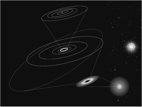 Иллюстрация к книге — Ошибка Коперника. Загадка жизни во Вселенной [i_008.jpg]