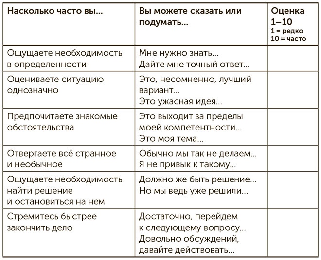 Иллюстрация к книге — Я хочу больше идей. Более 100 техник и упражнений для развития творческого мышления [i_009.jpg]