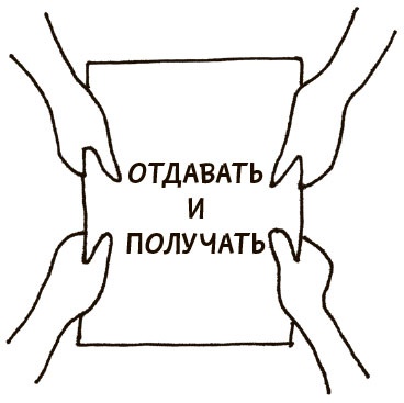Иллюстрация к книге — Я хочу больше идей. Более 100 техник и упражнений для развития творческого мышления [i_024.jpg]