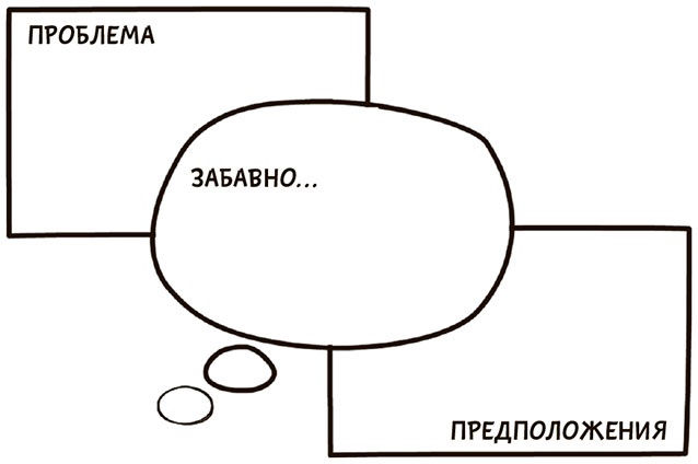 Иллюстрация к книге — Я хочу больше идей. Более 100 техник и упражнений для развития творческого мышления [i_050.jpg]