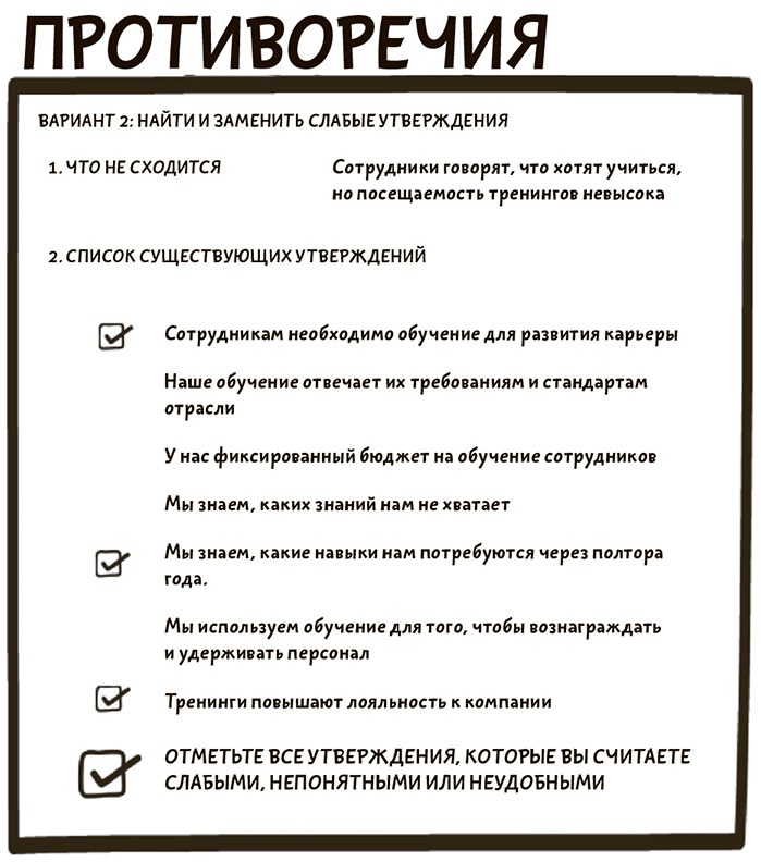 Иллюстрация к книге — Я хочу больше идей. Более 100 техник и упражнений для развития творческого мышления [i_056.jpg]
