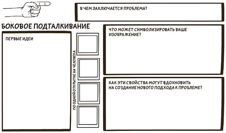 Иллюстрация к книге — Я хочу больше идей. Более 100 техник и упражнений для развития творческого мышления [i_071.jpg]