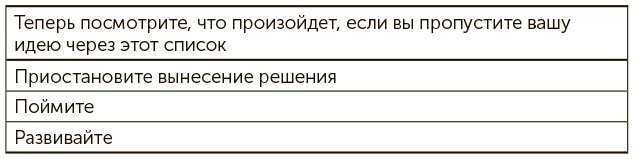 Иллюстрация к книге — Я хочу больше идей. Более 100 техник и упражнений для развития творческого мышления [i_097.jpg]