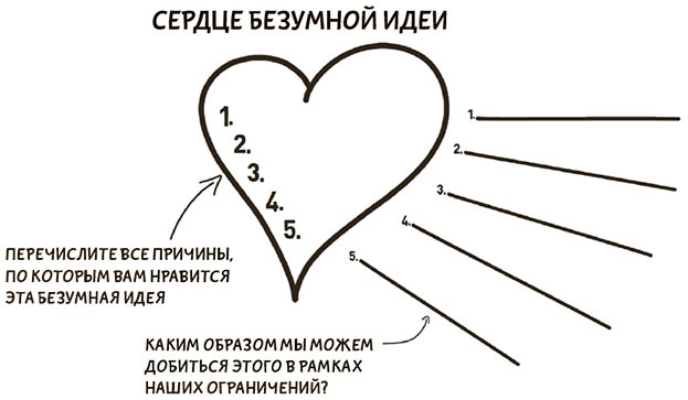 Иллюстрация к книге — Я хочу больше идей. Более 100 техник и упражнений для развития творческого мышления [i_105.jpg]