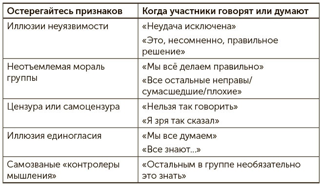 Иллюстрация к книге — Я хочу больше идей. Более 100 техник и упражнений для развития творческого мышления [i_125.jpg]