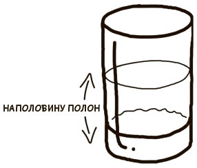 Иллюстрация к книге — Я хочу больше идей. Более 100 техник и упражнений для развития творческого мышления [i_127.jpg]