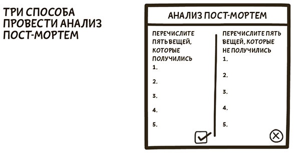 Иллюстрация к книге — Я хочу больше идей. Более 100 техник и упражнений для развития творческого мышления [i_133.jpg]