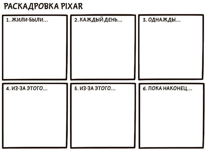 Иллюстрация к книге — Я хочу больше идей. Более 100 техник и упражнений для развития творческого мышления [i_150.jpg]