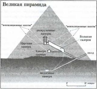 Иллюстрация к книге — Египет. История страны [i_011.jpg]