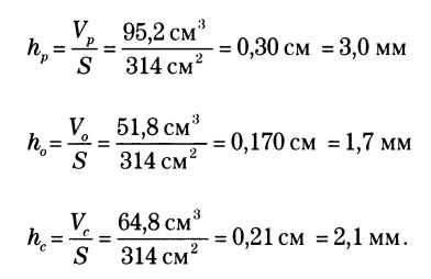 Иллюстрация к книге — Архимед. Закон Архимеда [img_14.jpg]