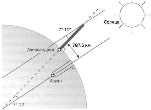 Иллюстрация к книге — Архимед. Закон Архимеда [img_3.jpg]