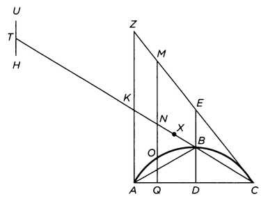 Иллюстрация к книге — Архимед. Закон Архимеда [img_36.jpg]