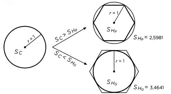 Иллюстрация к книге — Архимед. Закон Архимеда [img_39.jpg]