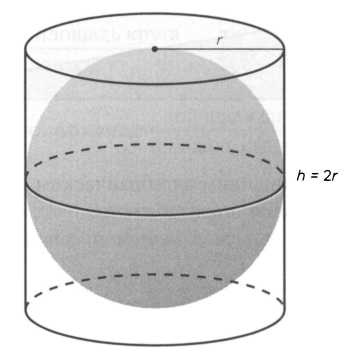 Иллюстрация к книге — Архимед. Закон Архимеда [img_43.jpg]