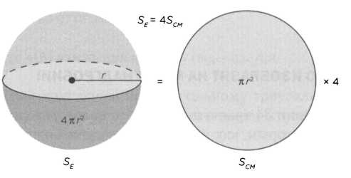 Иллюстрация к книге — Архимед. Закон Архимеда [img_44.jpg]