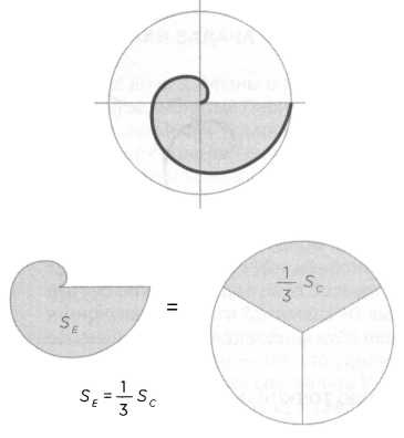 Иллюстрация к книге — Архимед. Закон Архимеда [img_51.jpg]