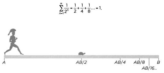Иллюстрация к книге — Архимед. Закон Архимеда [img_66.jpg]
