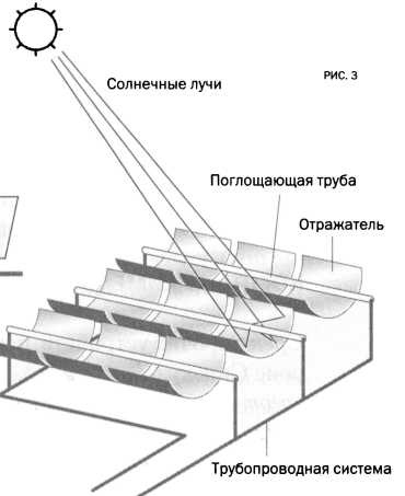 Иллюстрация к книге — Архимед. Закон Архимеда [img_89.jpg]