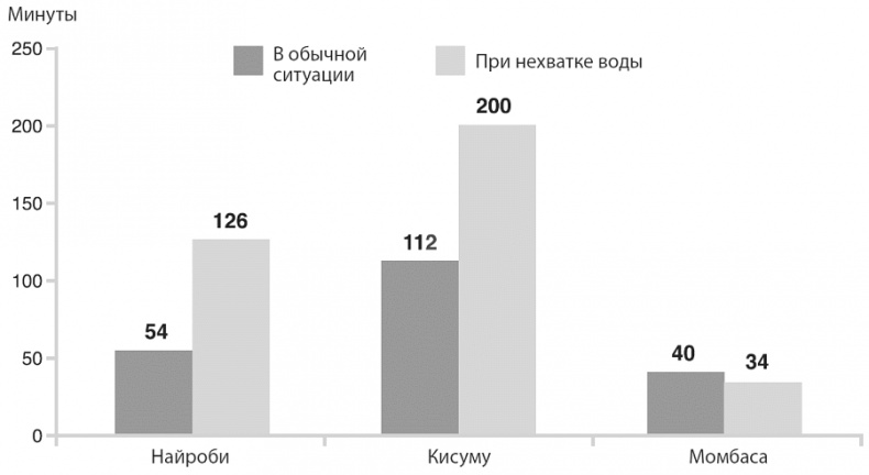 Иллюстрация к книге — Изобилие. Будущее будет лучше, чем вы думаете [i_004.jpg]