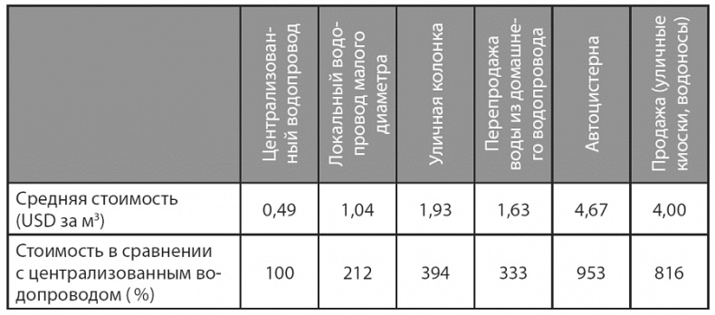 Иллюстрация к книге — Изобилие. Будущее будет лучше, чем вы думаете [i_005.jpg]