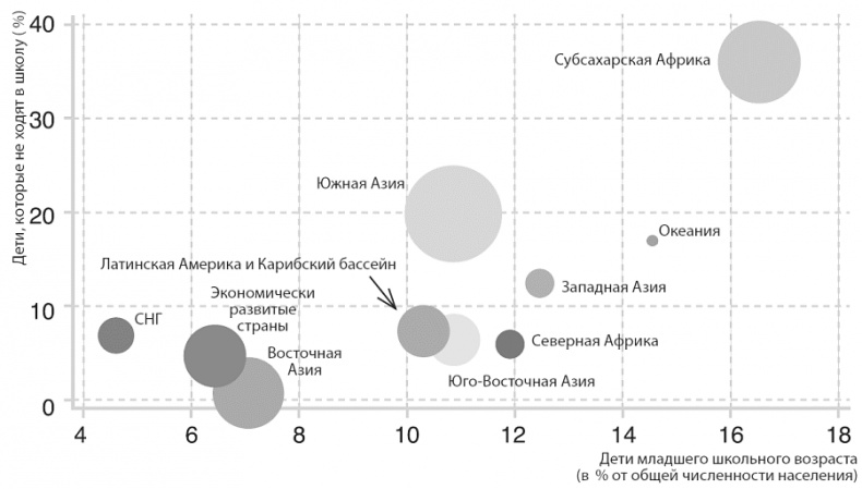 Иллюстрация к книге — Изобилие. Будущее будет лучше, чем вы думаете [i_024.jpg]