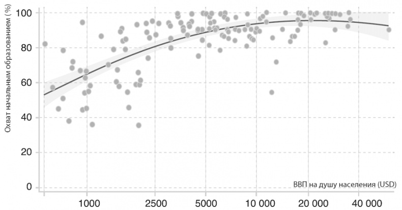 Иллюстрация к книге — Изобилие. Будущее будет лучше, чем вы думаете [i_025.jpg]