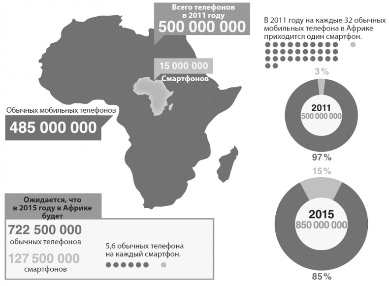 Иллюстрация к книге — Изобилие. Будущее будет лучше, чем вы думаете [i_047.jpg]