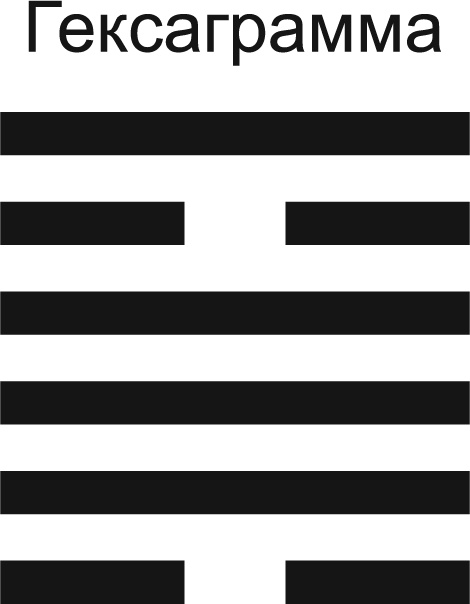 Иллюстрация к книге — Новый дизайн счастливого человека. Как понять, кто ты на самом деле [i_004.jpg]