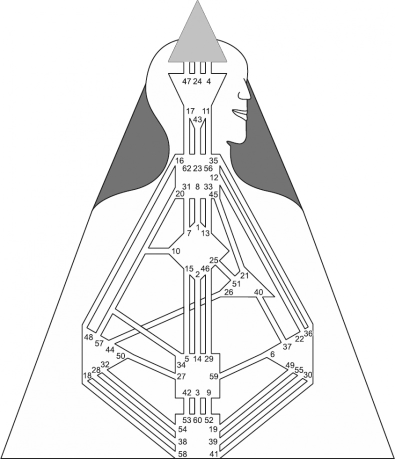 Иллюстрация к книге — Новый дизайн счастливого человека. Как понять, кто ты на самом деле [i_037.jpg]