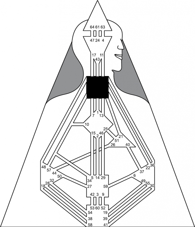 Иллюстрация к книге — Новый дизайн счастливого человека. Как понять, кто ты на самом деле [i_039.jpg]