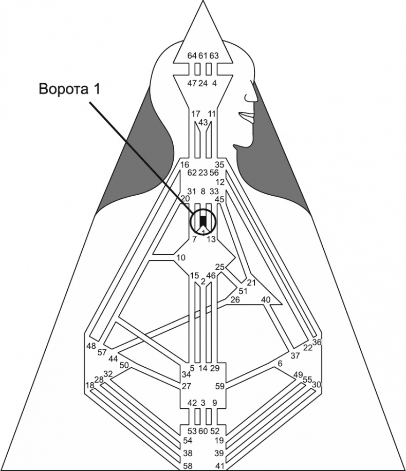 Иллюстрация к книге — Новый дизайн счастливого человека. Как понять, кто ты на самом деле [i_051.jpg]