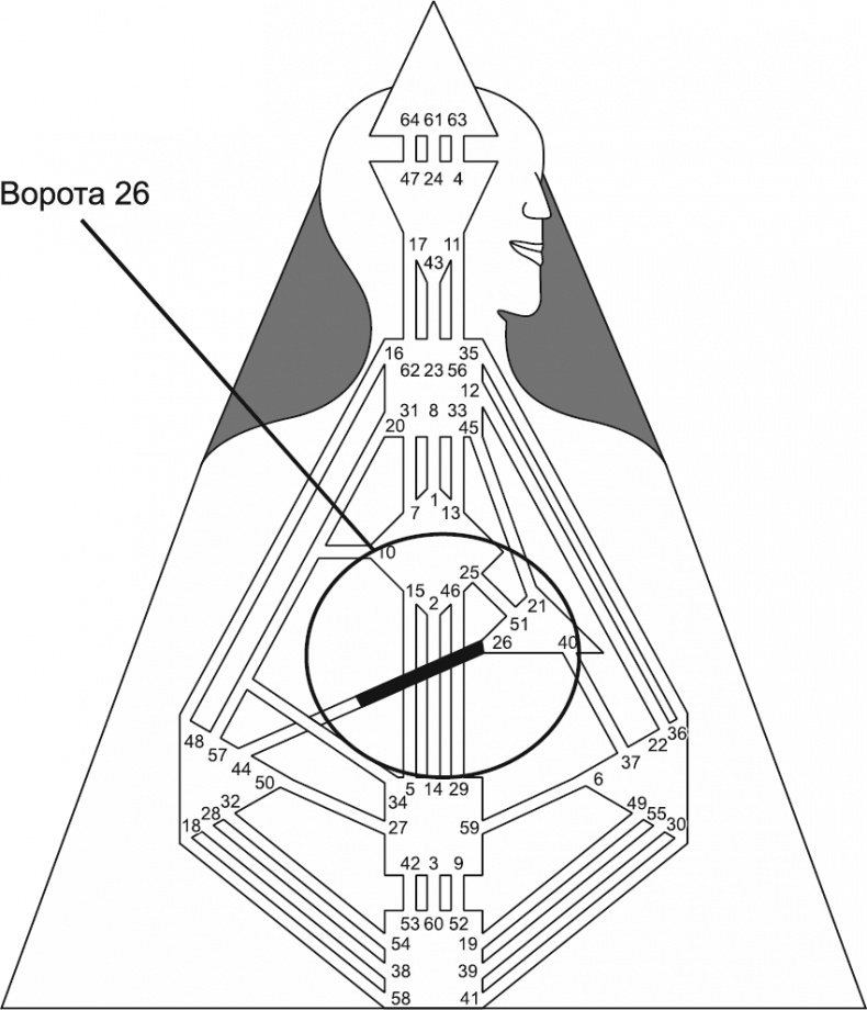 Иллюстрация к книге — Новый дизайн счастливого человека. Как понять, кто ты на самом деле [i_076.jpg]